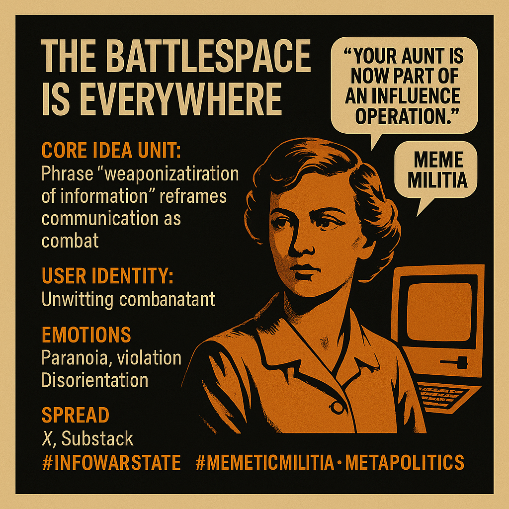 Weaponized Information - The